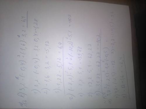 я пропустила эту тему ! №156 в)3,2*(-0,4)+(-1,6)*3,2; ,8) * 5,1+(-12,2)*5,1; №159 а)4,8*(-2,5)-7,2*(