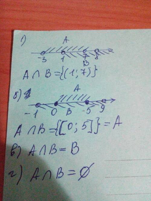 Найти пересечения множеств а и в если: а) а=(-3; 7), и в=(1; 8) б) а=[ 0; 5] и в=(-1; 9) в) а=( - ∞;