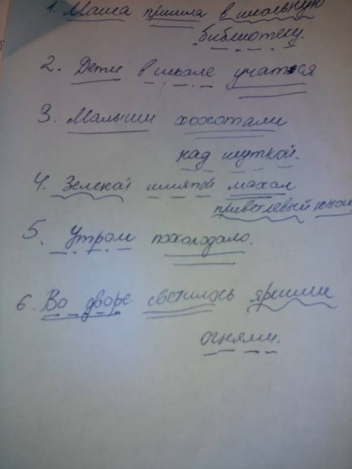 Составить предложения по схеме: 1.подлежащее сказуемое определение обстоятельство 2.подлежащее обсто