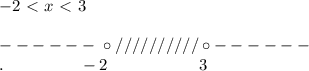 -2\ \textless \ x\ \textless \ 3\\\\------\; \circ //////////\circ ------\\.\qquad \qquad \; \; -2\qquad \; \; \quad \; \; \; \; \; \; \; 3