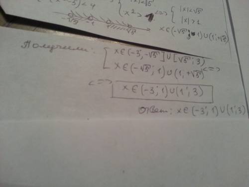 Решение неравенства |x^2-5|< 4 имеет вид 1) (-3; -1)u(1; 3) 2) (-3; -1) 3) (-3; 3) 4) (1; 3) 5) (