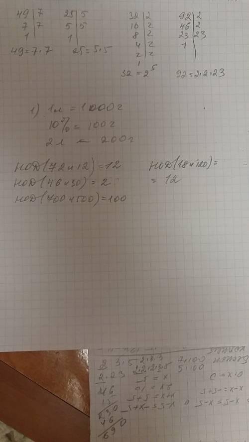 Найдите нод ( наибольший общий делитель ) чисел: б) 72 и 12 г) 46 и 30 е) 700 и 500 з) 18 и