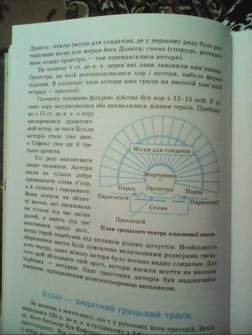 Твір мініатюра на тему особливості театральних вистав у давній греції