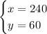 \begin{cases}x=240\\y=60\end{cases}