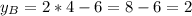 y_B=2*4-6=8-6=2