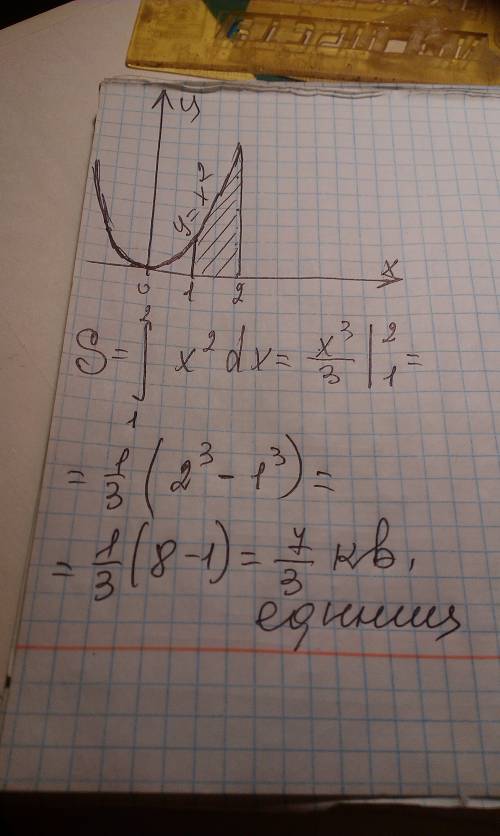 Вычислить площадь фигуры ограниченной линиями y=x^2, y=0, x=1, x=2