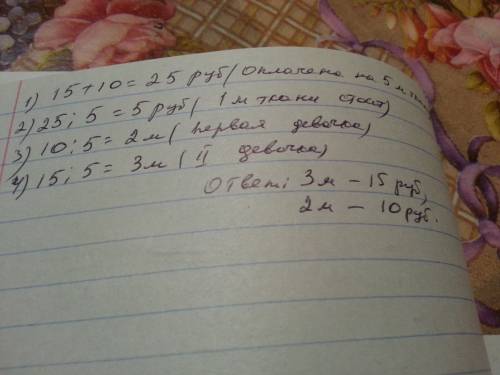 Две девочки купили 5 метров ткани по одинаковой цене.одна уплатила 15 рублей,другая 10 рублей . скол