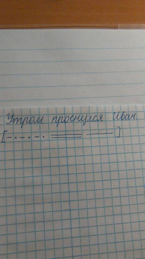 Записать схемы предложений1) утром проснклся иван