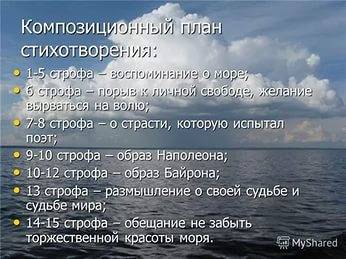 Описание каждой страфы стихотварения к морю а.с пушкин