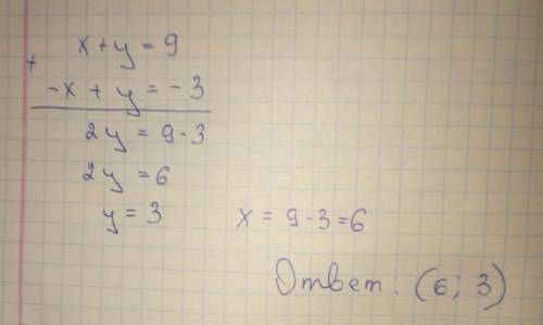 Решите систему уравнений методом сложения: x+y=9 -x+y=-3 решить, надо! заранее