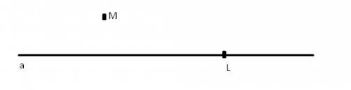 Накресли пряму а. познач точку l, що належить прямій а, та точку м, яка цій прямій не належить.