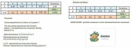 Вероятность сдать экзамен курсантам на отлично равна 0,3, на хорошо 0,4. определить вероятность полу