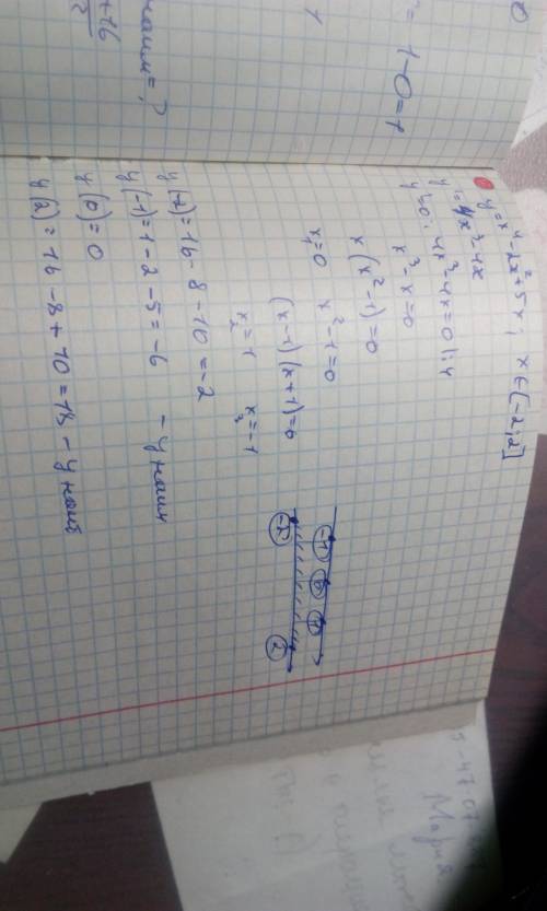 Y=x^4-2x^2+5 x [-2; 2] найти наибольшее и наименьшее значение функции на указанном отрезке