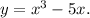 y=x^{3} -5x.