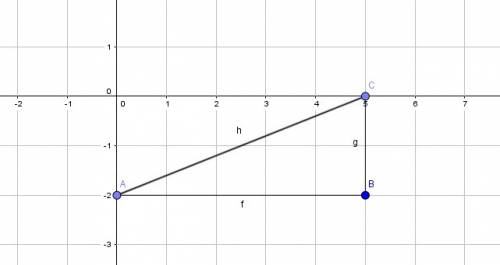 Найдите площадь треугольника аbc, если: а(0; -2), в(5; -2), с(5; 0).