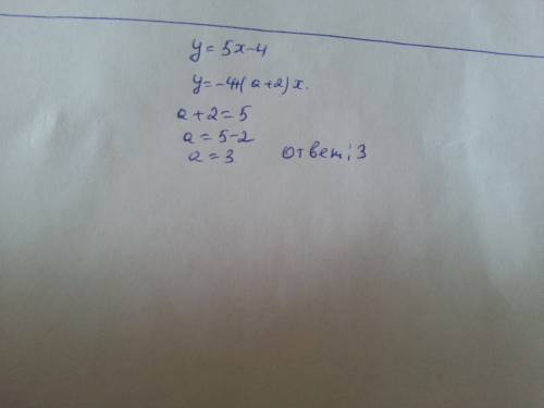 При каком значении параметра а графики функций y=5x-4 и y=-4+(a+2)x совпадали?