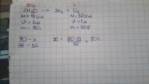 Какова масса o2 получится при разложении 90г h2o