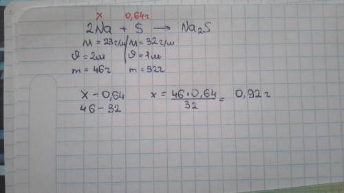 Определите массу натрия прореагировавшего с серой массой 0,64 грамма