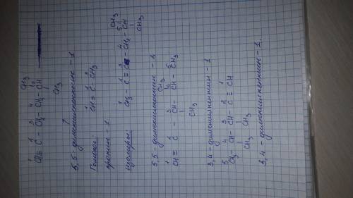 30 ! вообще не понимаю. расставьте водороды,назовите это вещество. напишите к этому веществу 1 гомол