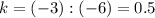 k=(-3):(-6)=0.5