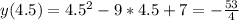 y(4.5)=4.5^2-9*4.5+7=- \frac{53}{4}