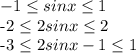 -1 \leq sinx \leq 1&#10;&#10;-2 \leq 2sinx \leq 2&#10;&#10;-3 \leq 2sinx-1 \leq 1