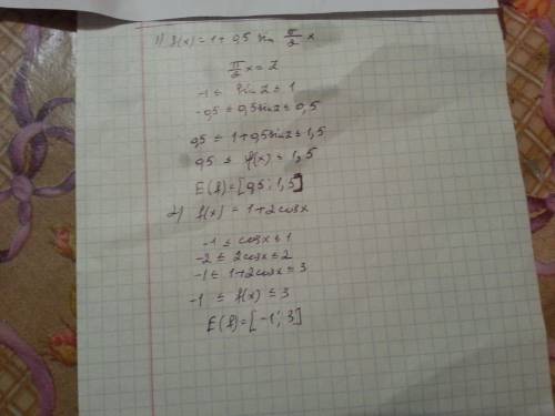 Функция, чтобы найти множество значений f(x)=1+0.5sin п/2 f(x)=1+2cosx