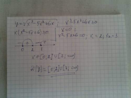 Y=под корнем x^3-5x^2+6x найдите область определения функции