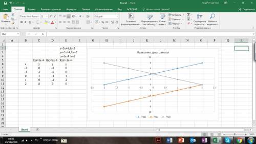 Постройте в одной системе координат графики функций: y=2x+4; y=-2x+4; y=2x-4 ответьте на вопросы: 1)