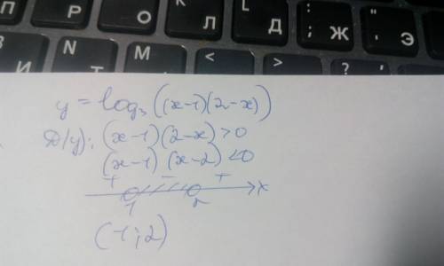 Найдите область определения функции y=log3((x-1)(2-x))