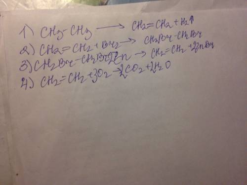 Разобрать цепочку: ch3-ch3-> ch2=ch2-> ch2br-ch2br-> ch2=ch2-> co2