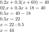 0.2x+0.3(x+60)=40 \\ 02.x+0.3x+18=40 \\ 0.5x=40-18 \\ 0.5x=22 \\ x=22:0.5 \\ x=44