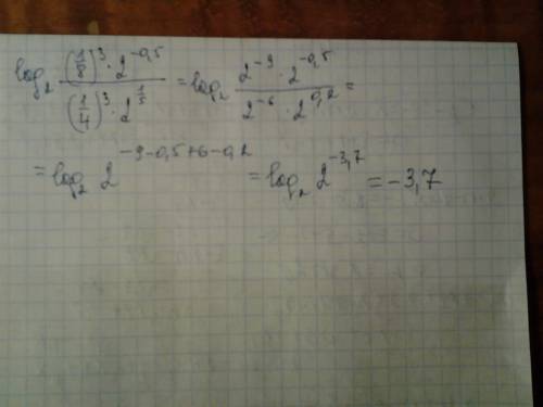 Log2((1\8)^3*2^-0.5)\(1\4)^3*2^(1\5)