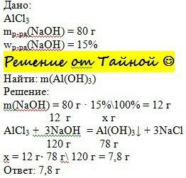 9класс! рассчитайте массу осадка который образуется при взаимодействии хлорида аллюминия с 80г 15% р
