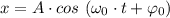 x=A\cdot cos \ (\omega_0\cdot t+\varphi_0)&#10;