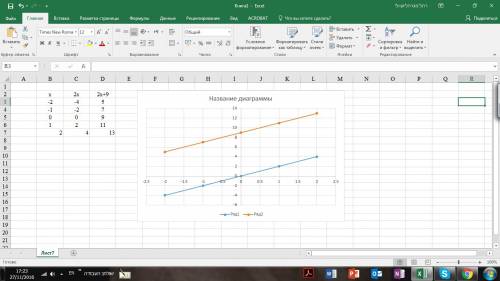 Задайте формулой линейную функцию график которой параллелен прямой y=2x+9 и проходит через начало ко