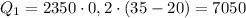 Q_1=2350\cdot 0,2\cdot (35-20)=7050