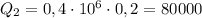 Q_2=0,4\cdot 10^6\cdot 0,2=80000