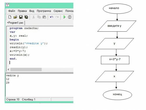 Составьте алгоритм и блок-схему для вычисления выражения х=3у-7