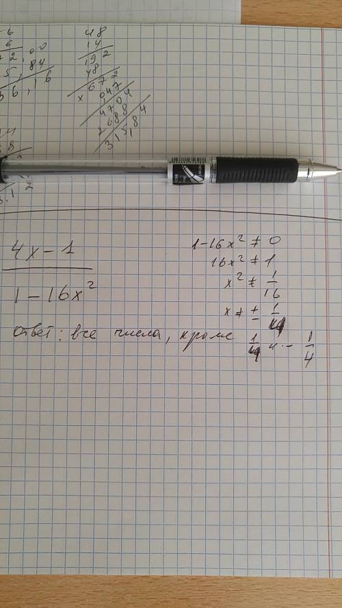 Найдите область определения функции: y = 4x - 1/ 1-16x^2