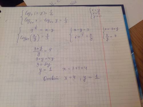 Решить систему уравнений log по основанию 9 (x-y)=1/2 log по основанию 64 x- log по основанию 64 y =