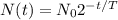 N(t) = N_02^{-t/T}