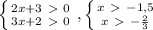 \left \{ {{2x+3\ \textgreater \ 0} \atop {3x+2\ \textgreater \ 0}} \right. , \left \{ {{x\ \textgreater \ -1,5} \atop {x\ \textgreater \ - \frac{2}{3} }} \right.