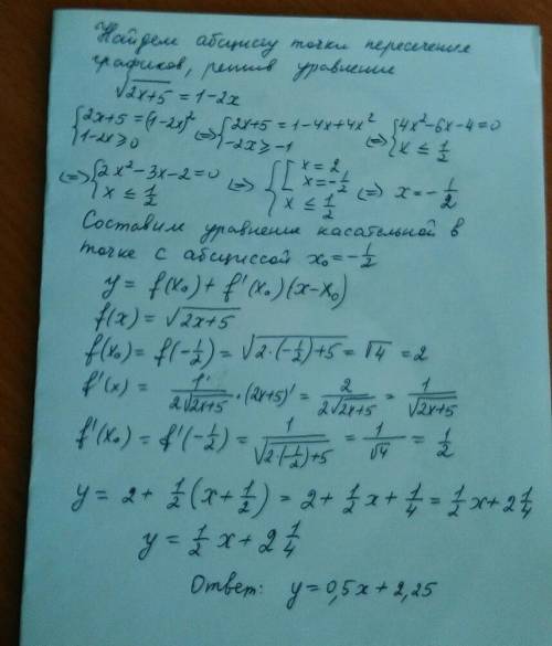 Напишите уравнения касательной к графику f(х)= корень 2х+5 в точке пересечения этого графика с прямо