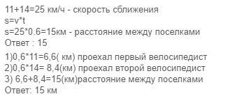 Два велосепидиста выехали из двух поселков одновременно навстречу друг другу и встретились через 0,6