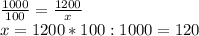 \frac{1000}{100}= \frac{1200}{x} \\ x=1200*100:1000= 120