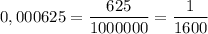 \displaystyle 0,000625= \frac{625}{1000000}= \frac{1}{1600}