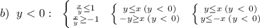 b)\; \; y\ \textless \ 0:\; \; \left \{ {{ \frac{x}{y} \leq 1} \atop { \frac{x}{y} \geq -1}} \right. \; \; \left \{ {{y \leq x\; (y\ \textless \ 0)} \atop {-y \geq x\; (y\ \textless \ 0)}} \right. \; \; \left \{ {{y \leq x\; (y\ \textless \ 0)} \atop {y \leq -x\; (y\ \textless \ 0)}} \right.