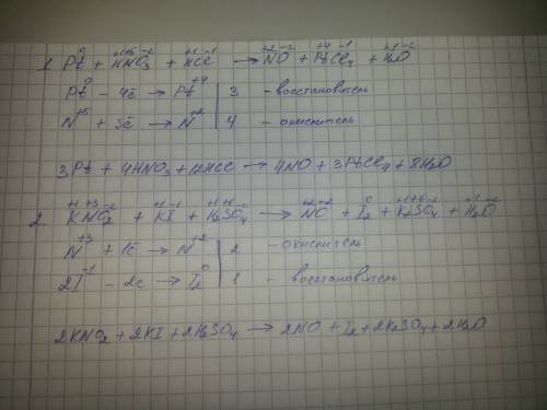 Дописать реакции образования [cu(h2o)4]so4 + nh4oh > коорд число 4