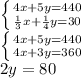 \left \{ {{4x+5y=440} \atop { \frac{1}{3} x+ \frac{1}{4}y=30}} \right. \\ \left \{ {{4x+5y=440} \atop { 4x+ 3}y=360}} \right. \\ 2y=80